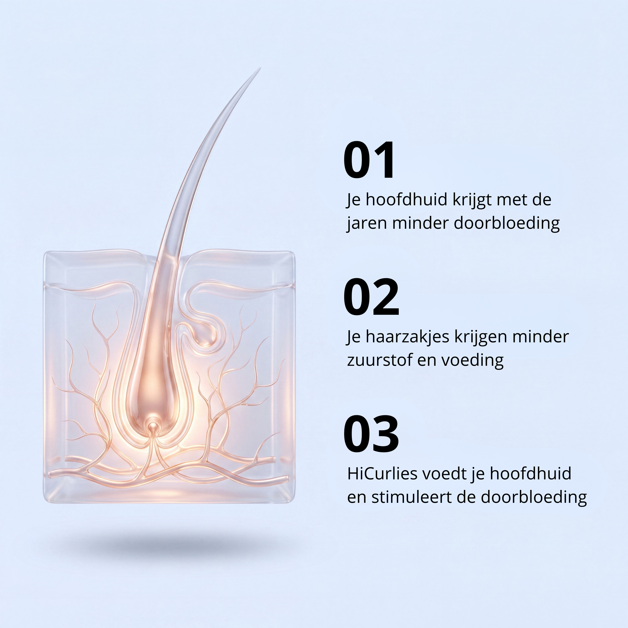 Scalp Activating Serum - Man